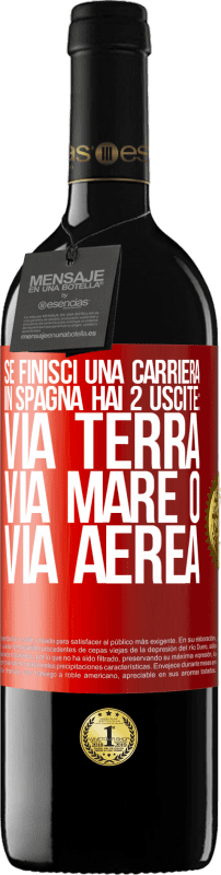 «Se finisci una gara in Spagna hai 3 partenze: via terra, via mare o via aerea» Edizione RED MBE Riserva