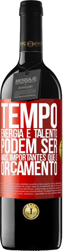 «Tempo, energia e talento podem ser mais importantes que o orçamento» Edição RED MBE Reserva