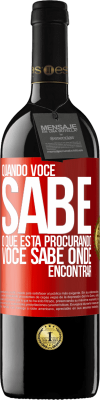 «Quando você sabe o que está procurando, você sabe onde encontrar» Edição RED MBE Reserva