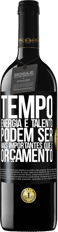 «Tempo, energia e talento podem ser mais importantes que o orçamento» Edição RED MBE Reserva