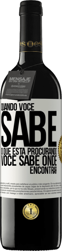 «Quando você sabe o que está procurando, você sabe onde encontrar» Edição RED MBE Reserva