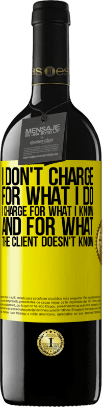 «私は自分がしたことに対しては課金しません、私が知っていることに対しては課金し、クライアントがどうすればいいのかわからないことに対しては課金します» REDエディション MBE 予約する