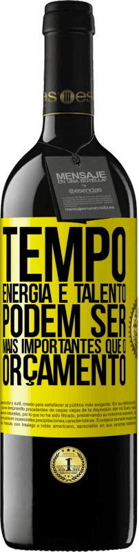 «Tempo, energia e talento podem ser mais importantes que o orçamento» Edição RED MBE Reserva