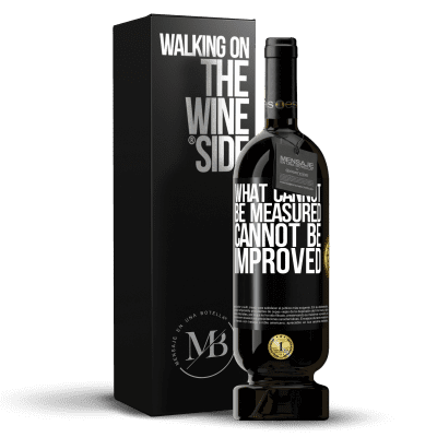 «What cannot be measured cannot be improved» Premium Edition MBS® Reserve