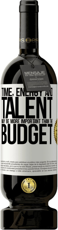 «Time, energy and talent may be more important than the budget» Premium Edition MBS® Reserve