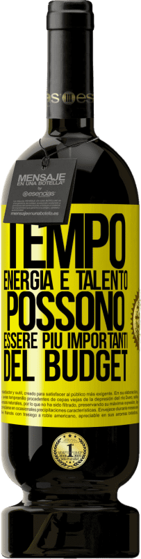 «Tempo, energia e talento possono essere più importanti del budget» Edizione Premium MBS® Riserva