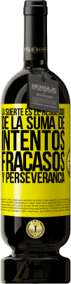 Motivación