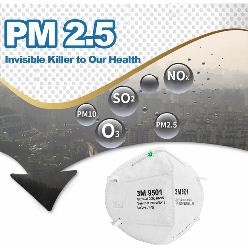 Scatola da 2 unità Maschere Protezione Respiratorie 3M Modello 9501 KN95 FFP2. Maschera di protezione delle vie respiratorie. Maschera antinquinamento PM2.5. Filtro antiparticolato