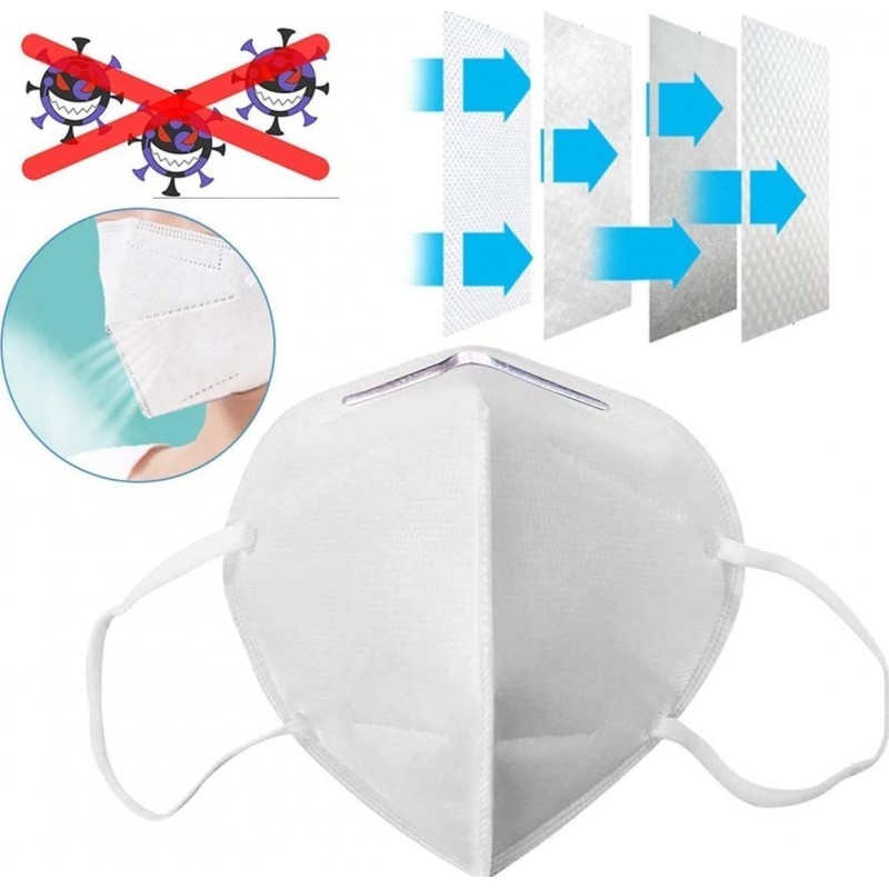 Caixa de 10 unidades Máscaras Proteção Respiratória Filtragem KN95 a 95%. Máscara de proteção respiratória. PM2.5. Proteção de cinco camadas. Vírus e bactérias anti-infecções