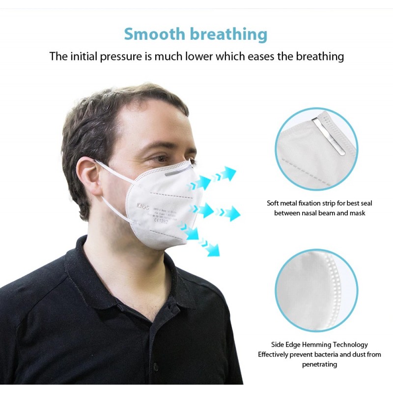 Caixa de 10 unidades Máscaras Proteção Respiratória Filtragem KN95 a 95%. Máscara de proteção respiratória. PM2.5. Proteção de cinco camadas. Vírus e bactérias anti-infecções
