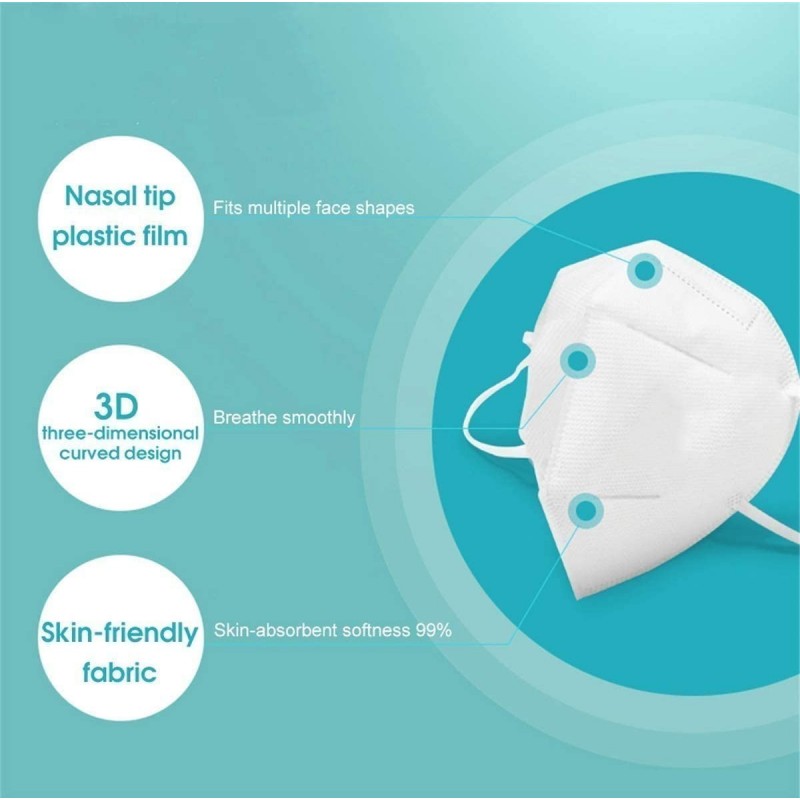 Boîte de 20 unités Masques Protection Respiratoire Filtration à 95% KN95. Masque de protection respiratoire. PM2.5. Protection à cinq couches. Anti virus et bactéries