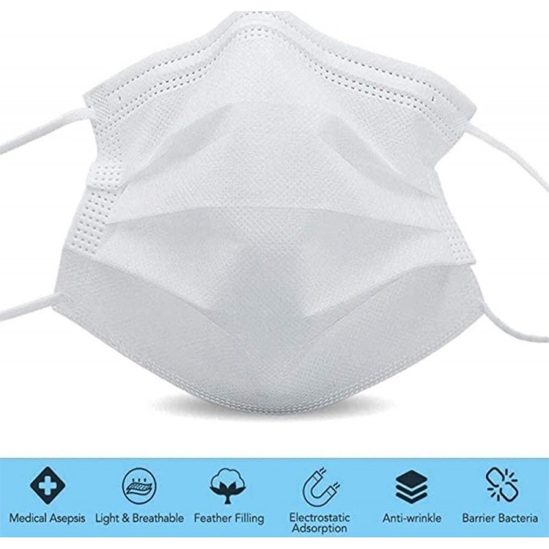 盒装100个 呼吸防护面罩 一次性面部卫生口罩。呼吸系统防护。三层过滤透气