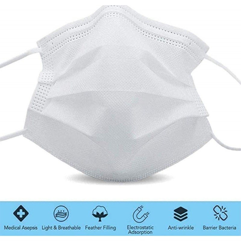 盒装50个 呼吸防护面罩 一次性面部卫生口罩。呼吸系统防护。三层过滤透气