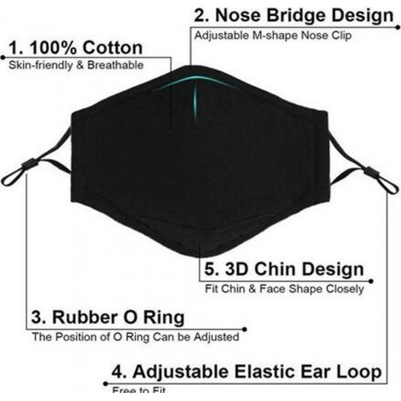 盒装5个 呼吸防护面罩 黑色。可重复使用的呼吸防护口罩，带50个木炭过滤器