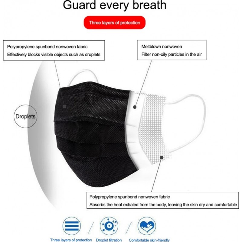 159,95 € 免费送货 | 盒装1000个 呼吸防护面罩 一次性面部卫生口罩。呼吸系统防护。三层过滤透气