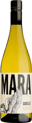 Martín Códax Mara