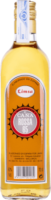 Liköre Caña Rossa