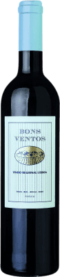 Santos Lima Bons Ventos