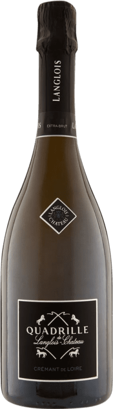 36,95 € | Белое игристое Château Langlois Quadrille Lie Domaine de Grand Maison A.O.C. Crémant de Loire Луара Франция Chardonnay, Chenin White, Cabernet 75 cl