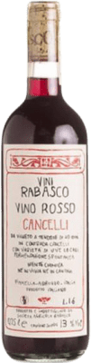 Rabasco Rosso Cancelli