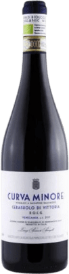 Baroni di Pianogrillo Curva Minore 有机