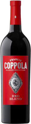 Francis Ford Coppola Diamond Red Blend 岁