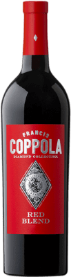 Francis Ford Coppola Diamond Red Blend Alterung