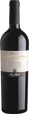 Nino Negri Mazèr