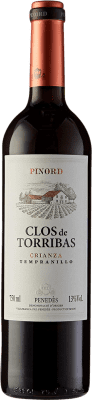 Pinord Clos de Torribas старения