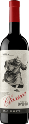 Hacienda López de Haro Gran Reserva