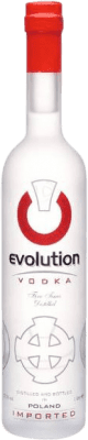 Wodka Evolution