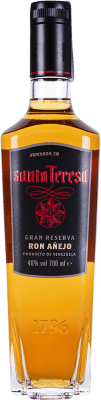 Rum Santa Teresa Añejo — Aged, Grand Reserve — Long Barrel-Aged