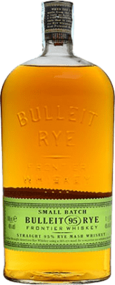 ブレンデッドウイスキー Bulleit Rye — ライ