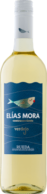 Elías Mora Contracorriente