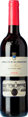 Marqués de La Concordia Santiago 2º Año