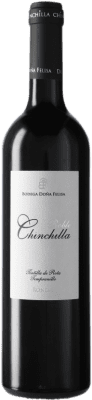 Chinchilla Roble