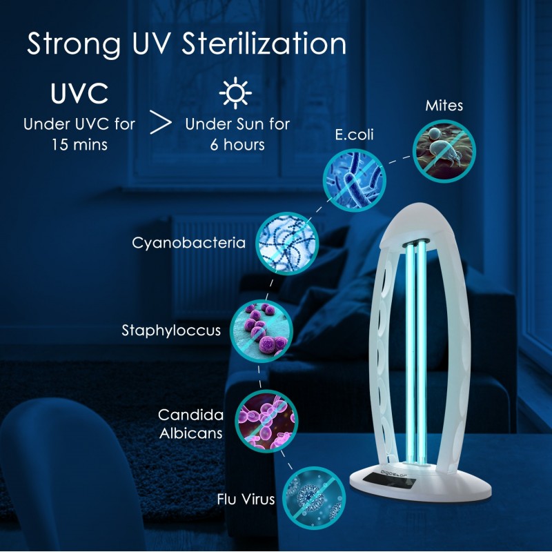 45,95 € Free Shipping | Personal care 38W 46×21 cm. Germicidal portable UV lamp with Ultraviolet sterilization. Remote control ABS. White Color